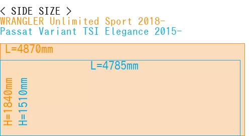 #WRANGLER Unlimited Sport 2018- + Passat Variant TSI Elegance 2015-